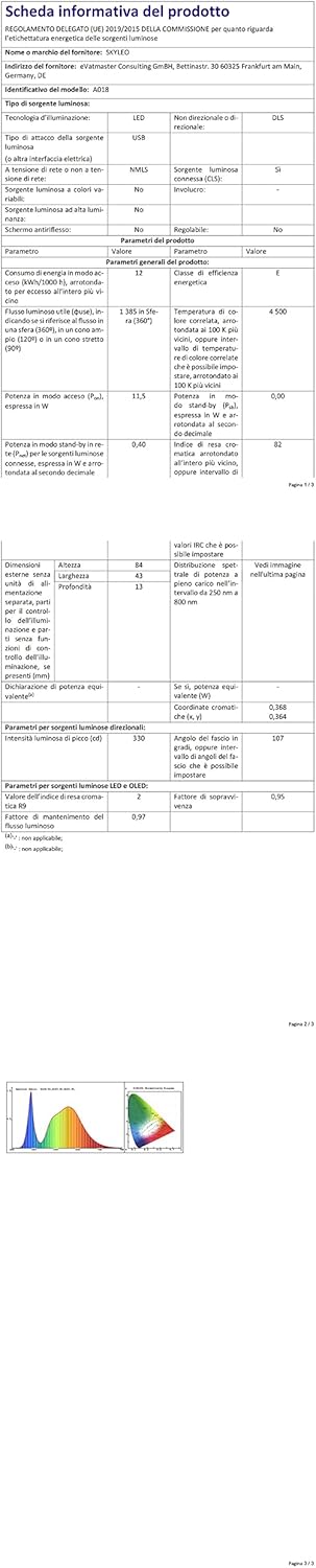 SKYLEO Led Desk Lamp - Desk Light for 31.5" Tall - 5 Color Modes X 11 Brightness Levels - Adjustable Swing Arm - Timmer & Memory Function - 12W Lamp for Desk - Black - Image 12